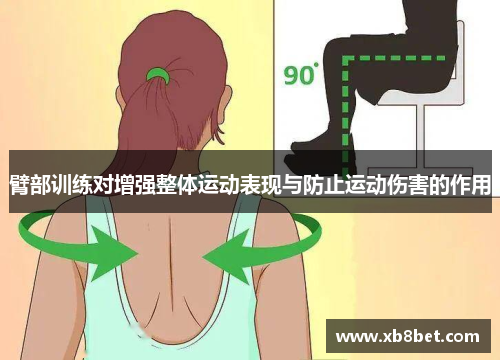 臂部训练对增强整体运动表现与防止运动伤害的作用